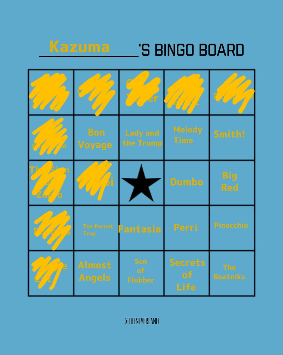 brimofp's tweet photo. Old Yeller and bingo! https://t.co/ghcFyeNojK