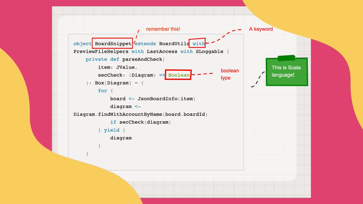 SketchboardIO's tweet photo. Great news for software teams! You can now use syntax highlighting for common programming languages such as JavaScript, TypeScript, Go, Scala and Python. Add your code to Sketchboard canvas and brainstorm with your team for better results. https://t.co/VnQHE7SDUi