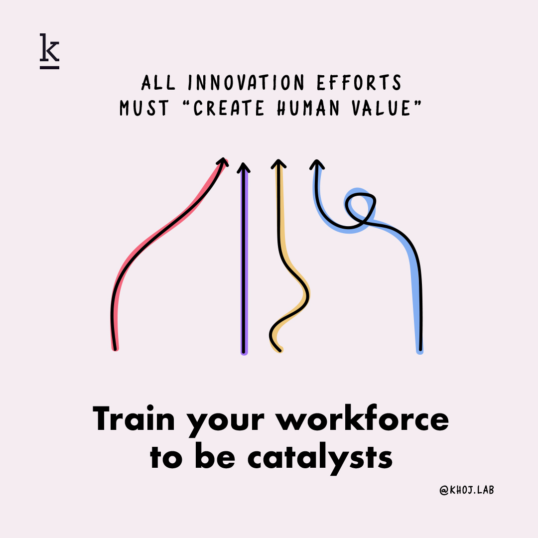 Why catalysts and how can they help the organizations to operate and navigate #innovation efforts in a more #human-centric way? 

They maintain the intent and authenticity of the idea.

#khojlab #catalyst #workforce #business #organization #DesignThinking