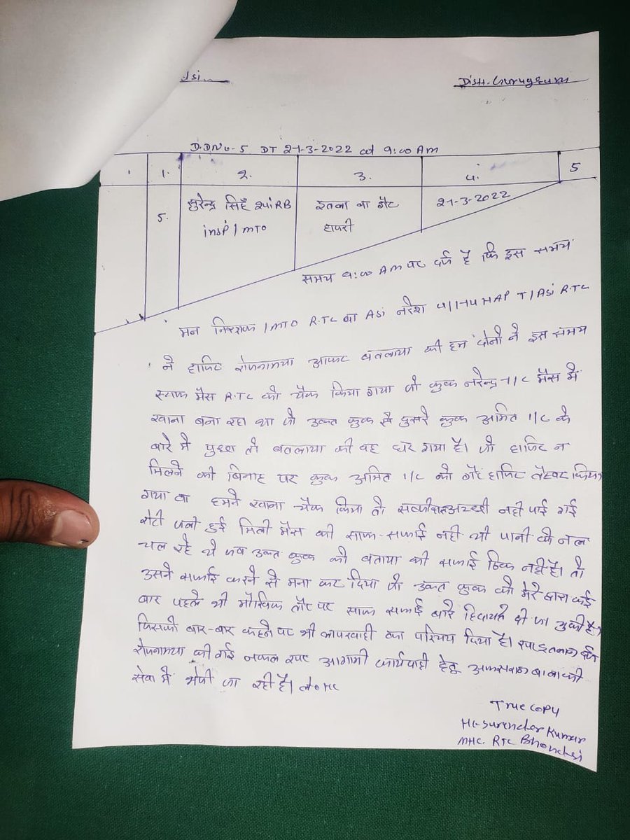 d_sangarsh's tweet photo. अधिकरियों की तानाशाही। 
पुलिस महकमे को बदनाम उन्ही के अफसर करते है
अफसर की कोठी पर जाने से मना किया तो कुक को ससपेंड कर दिया वो भी रविवार के दिन absent दिखा कर।
@anilvijminister @DC_Gurugram @mlkhattar @DGPHaryana 
ऐसे अफसरों को जरूर सस्पेंड करो।
कर्मचारी को बहाल करें। https://t.co/l5NEnXAsad