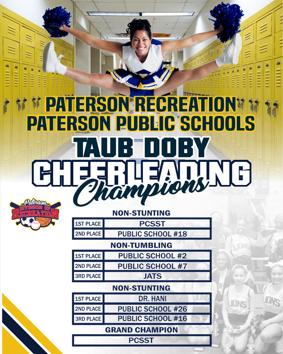 BenjieWimberly's tweet photo. #TaubDoby #PatRec @Paterson_Public https://t.co/f5yb8Cje0h
