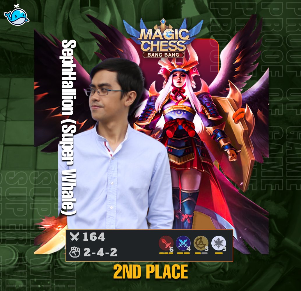 Avaryy | Q3 tweet media