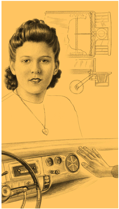 EquIP_HQ's tweet photo. Changing the face of vehicle comfort in winter, Margaret A. Wilcox invented the car heater, in 1893. Her system channeled heat from an automobile's engine to warm the cab of the car. Explore more historic transportation inventions with EquIP HQ! #InventionEd @USPTO https://t.co/6FkAsrT1g7