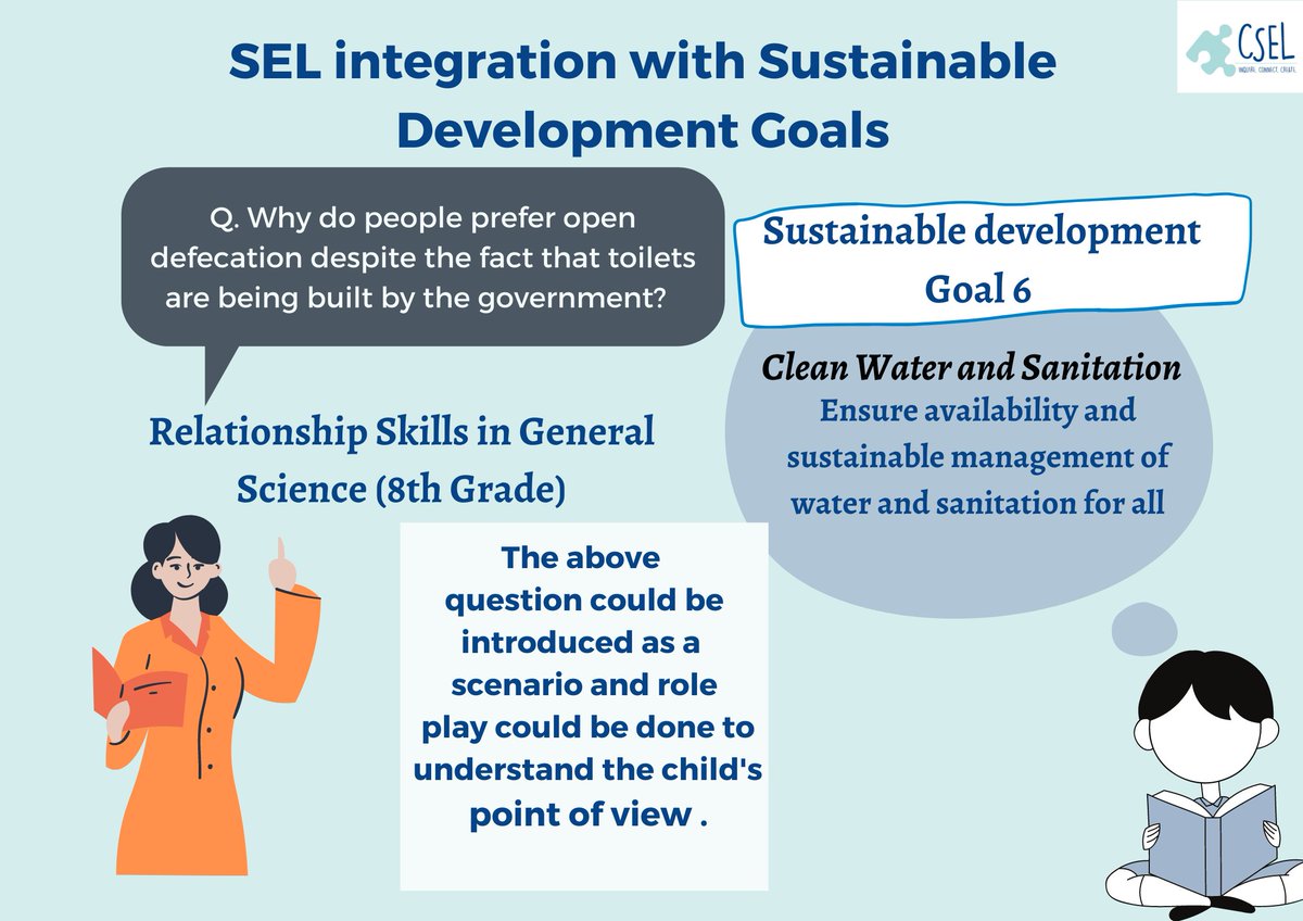 Questions of science and sustainability cannot be answered without also asking questions about human behavior. High time our science lesson plans asked questions like these, what say?
#sdg6 #sdj4 #socialemotionallearning <a href="/NISSEM_SDG4/">NISSEM</a> <a href="/centerforsel/">Center for SEL</a>
