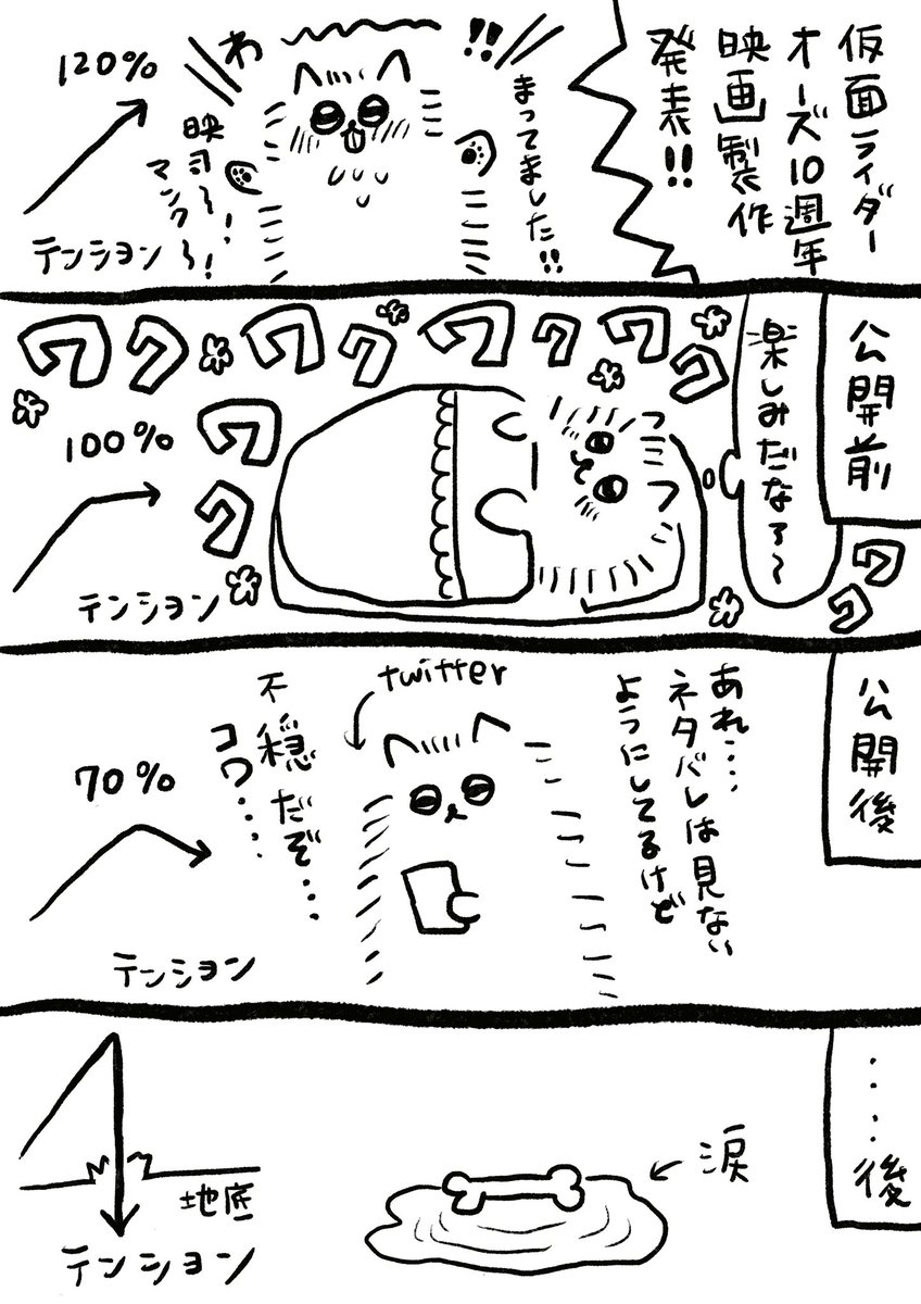 「仮面ライダーオーズ10th復活のコアメダル」テンション日記
※間接的なネタバレ注意 