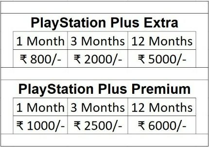 PlayStation Plus: India Pricing Revealed for PS Plus Deluxe, Extra, and  Essential