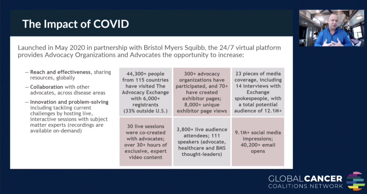 "Making the impossible, possible". <a href="/GRYTHealth/">Gryt Health</a> <a href="/DavewithGRYT/">David Craig</a>