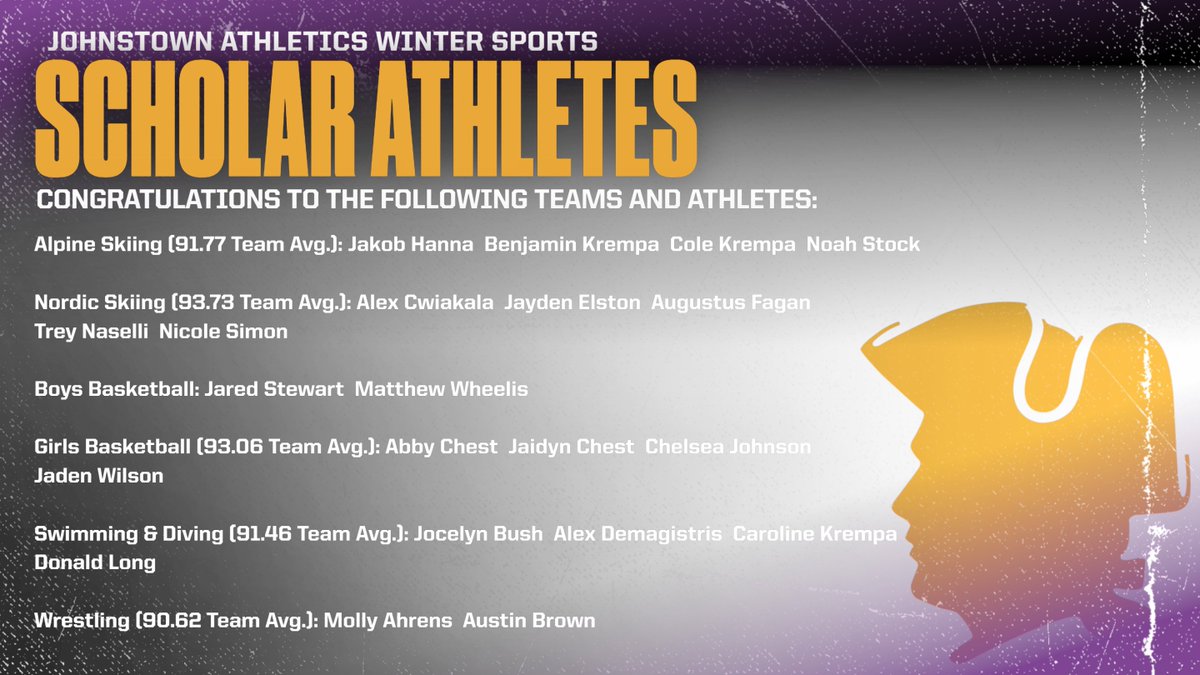 Congratulations to the following teams and athletes that earned "Scholar Athlete/Team" Designations for the Winter 21-22 Season! #JohnstownPride