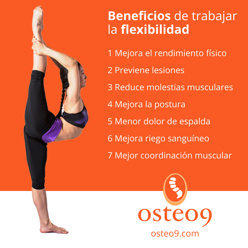 Osteo9's tweet photo. 🔸 Una de las capacidades físicas más agradecidas es la flexibilidad. Su entrenamiento ofrece mejoras muy rápidas y grandes beneficios. Entre otros, previene lesiones y mejora la postura y el rendimiento.
#flexibilidad #entrenamiento #mantenimiento #fisioterapia #lesiones https://t.co/P822TDRdoV