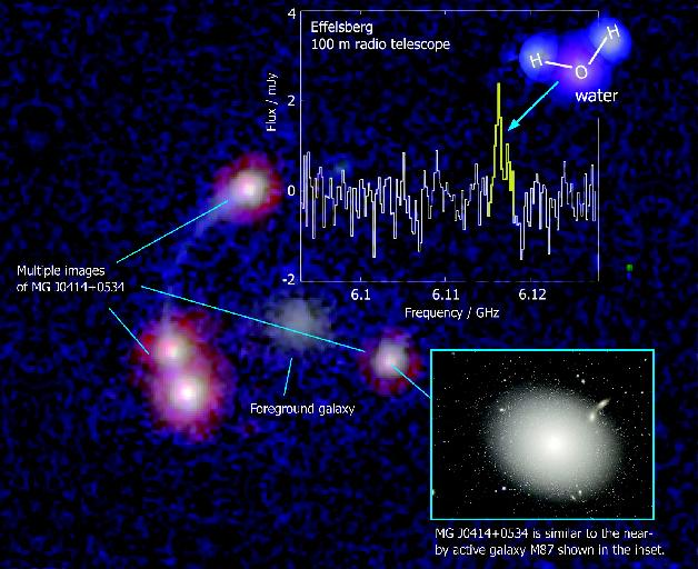 PlanetarioMed's tweet photo. No es raro que la búsqueda de vida fuera de nuestro planeta esté marcada por este líquido que, contrario a lo que se pensaba hace décadas, hoy sabemos que es abundante en el universo. https://t.co/TVzn6Ki0zR