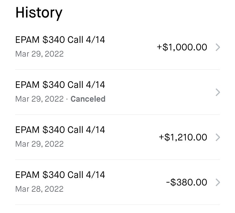 HitmansOwn's tweet image. Aligning with the market is a skill. I’ve had to focus more, study more, reign in my family and success chased me down 💎 #StockTrading #OptionsTrading #studymore #riskreward #a47t #xltg
