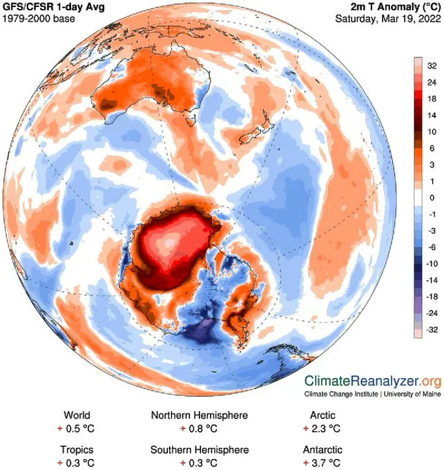 Imagine a March heatwave in London or New York at 50 °Celsius = 122 °Fahrenheit. These are the temperature equivalent rises that occurred in East Antarctica and most of world barely noticed. 

Time to wake-up and #ActOnClimate.

#ClimateCrisis #ClimateEmergency #climate #energy