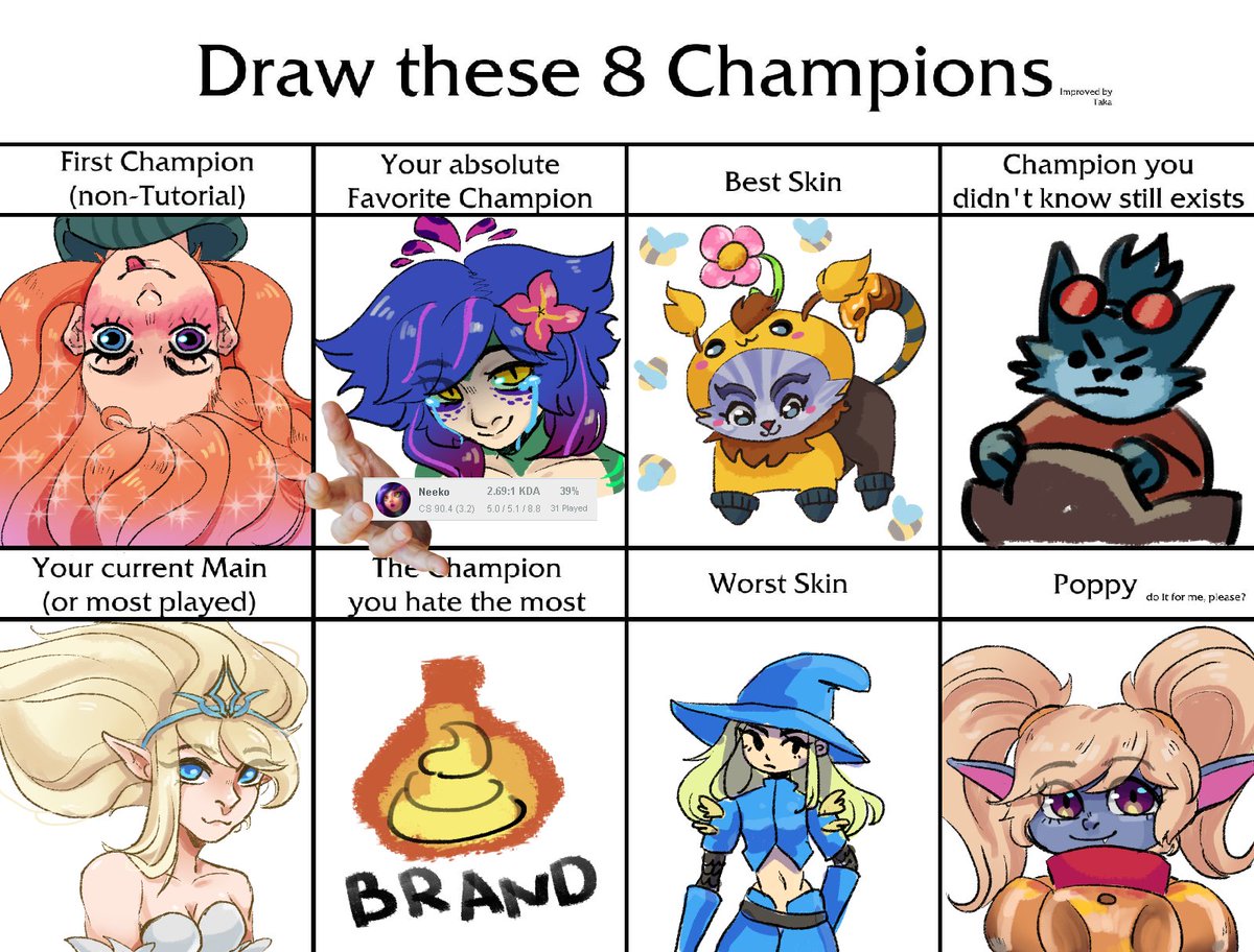 loshitea's tweet photo. #art #leagueoflegends #LeagueOfLegendsFanArt #Zoe #Neeko #Yuumi #Janna #Poppy https://t.co/SgvyK0KZDP