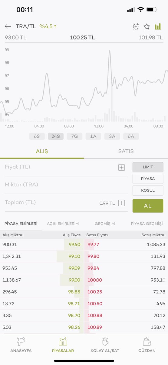 MetinYesilk's tweet photo. #trabzon #token #trabzonsportoken           Geliyor gelmekte olan https://t.co/4eer9EIT4w