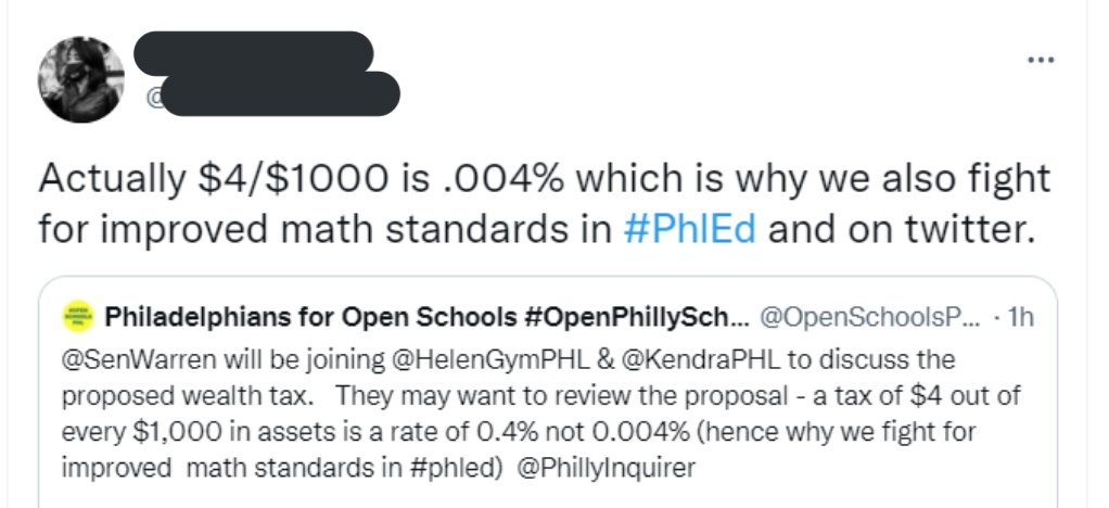 $4/$1000 is clearly 4‰