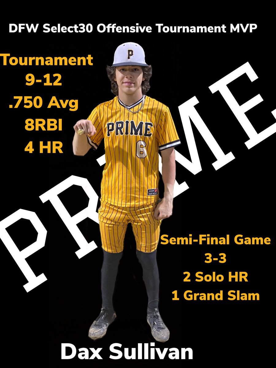 MMW_PRIME's tweet photo. 2027 Dax Sullivan off 13U MMW-Prime National went off in DFW S30 NIT.  Talented shortstop with 300 plus power from the left side of the plate.  Heck of a weekend Dax Sullivan! @OKPWPBaseball https://t.co/1tF3XZDqh0