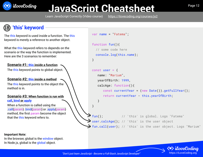 iLoveCoding tweet media