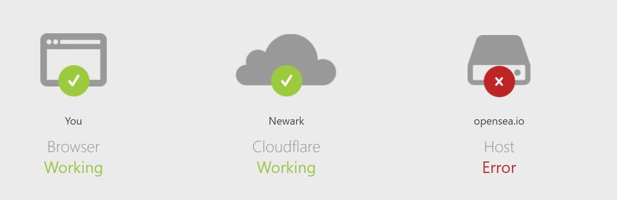 thanks opensea ✖️