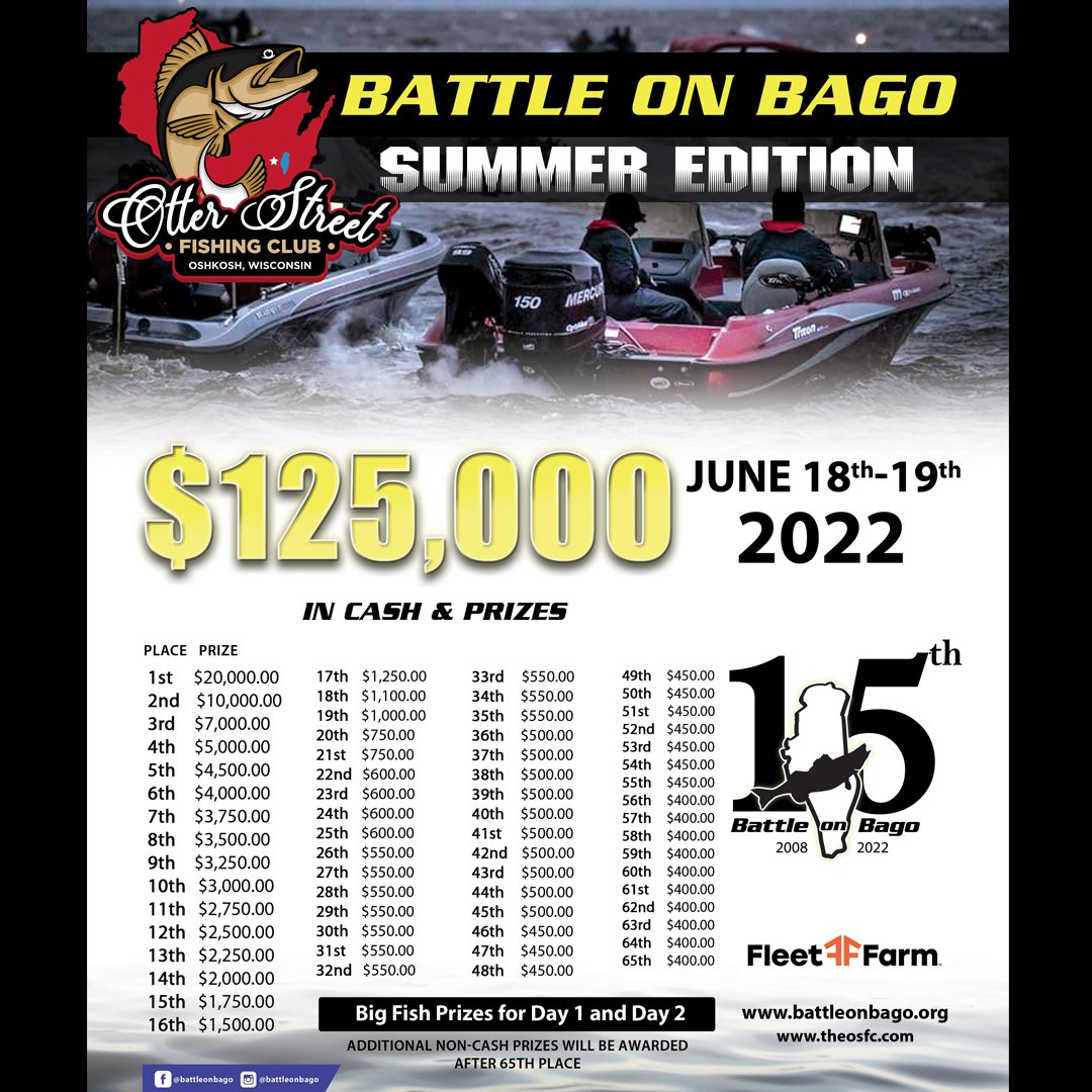 Battle On Bago (BattleonBago) / Twitter