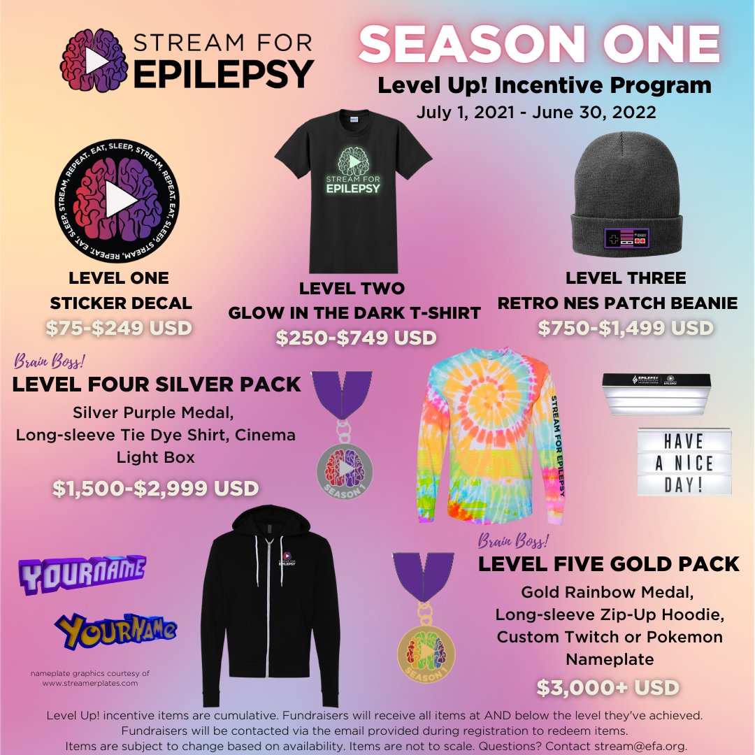 stream4epilepsy's tweet photo. We're amazed at how much our community has raised for those affected by epilepsy during Season One of #StreamforEpilepsy! 💸 You can continue to #charitystream for the @epilepsyfdn through the June 30 to earn this season's #LevelUp Incentives! 👾 https://t.co/VLvQ0HeUuO https://t.co/cTCy6k8O7e
