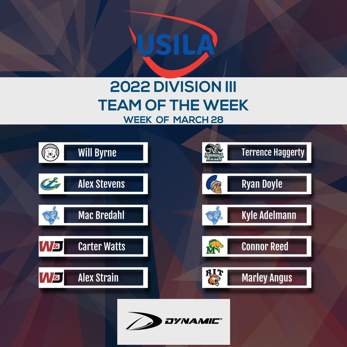 USILA_Lax's tweet photo. Congratulations to this week's USILA/Dynamic Teams of the Week (Week of March 28)! Let's goooooo! https://t.co/Wme7wa4OGO