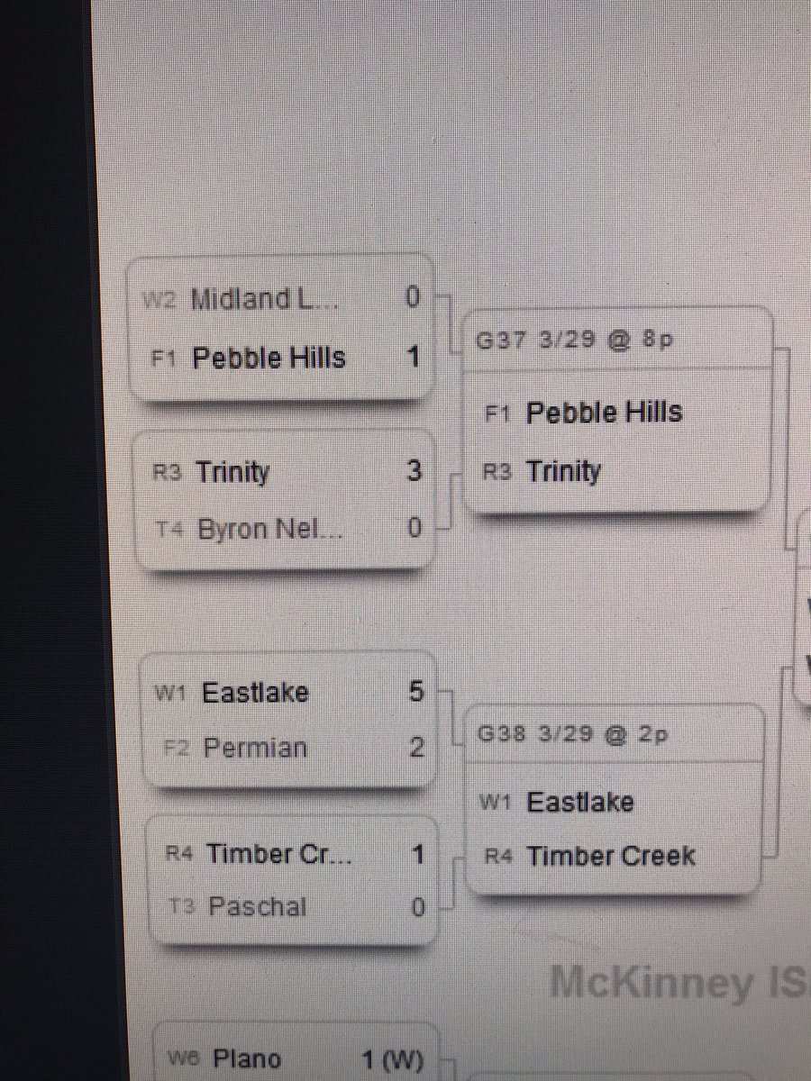 Super proud of <a href="/TCHSSoccerBoys/">Timber Creek HS Boys Soccer</a> &amp; the season they had. Today didn’t go our way but Coach Rincon, his staff &amp; this team deserve much praise. 

Seniors: well done. It’s been a joy watching you the past 4 years. 

Underclassmen: congratulations. Can’t wait to see what next year holds