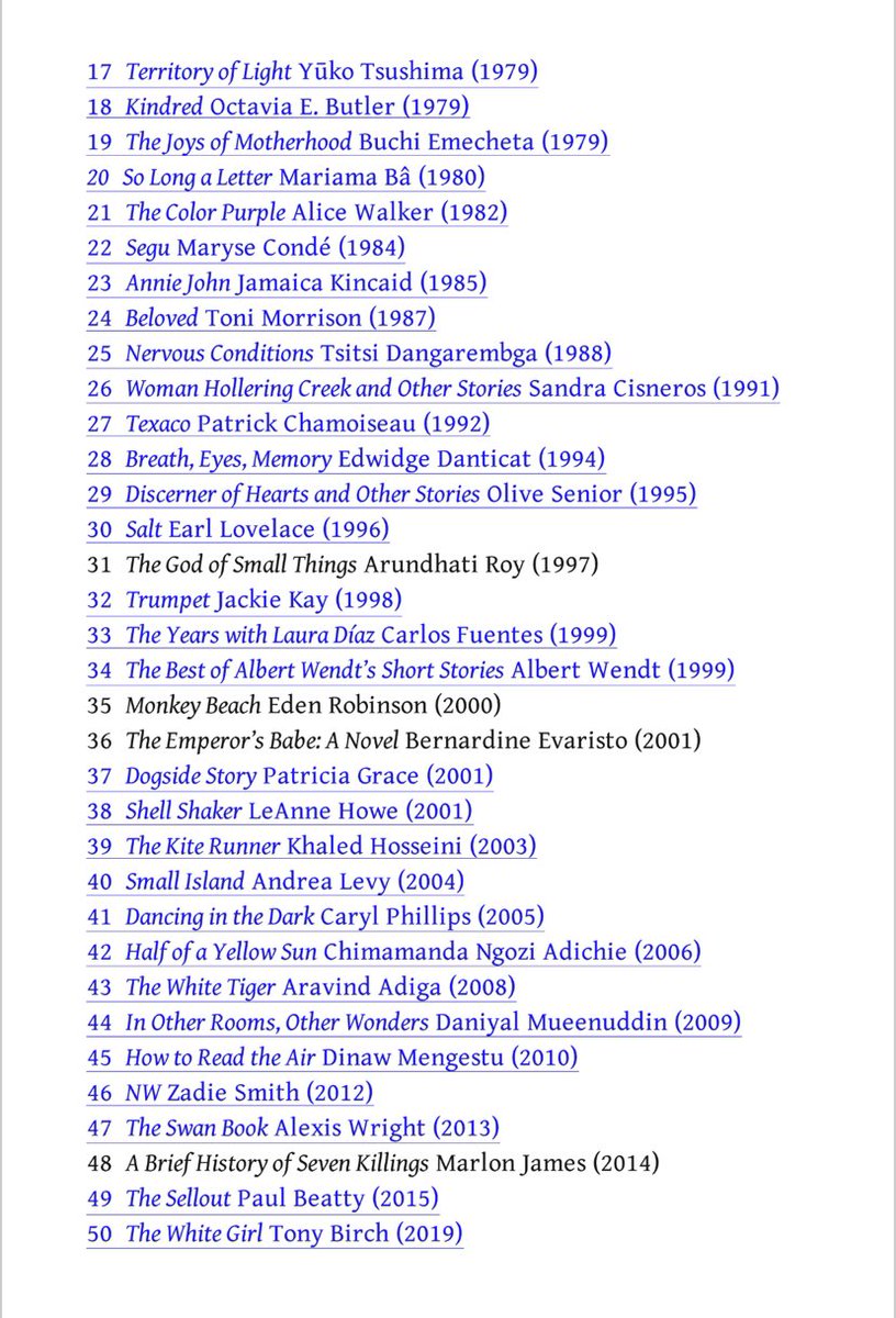 MirandaKaufmann's tweet photo. A must read guide to must-read books! #ThisIsTheCanon is by Joan Anim-Addo &amp; Deirdre Osbourne of @BlackWriteGold &amp; @kadijattug. 50 titles so you could challenge yourself to read one a week for a year! Or maybe adopt a more leisurely pace over two? Could be great for a book club! https://t.co/j42j21VfK5