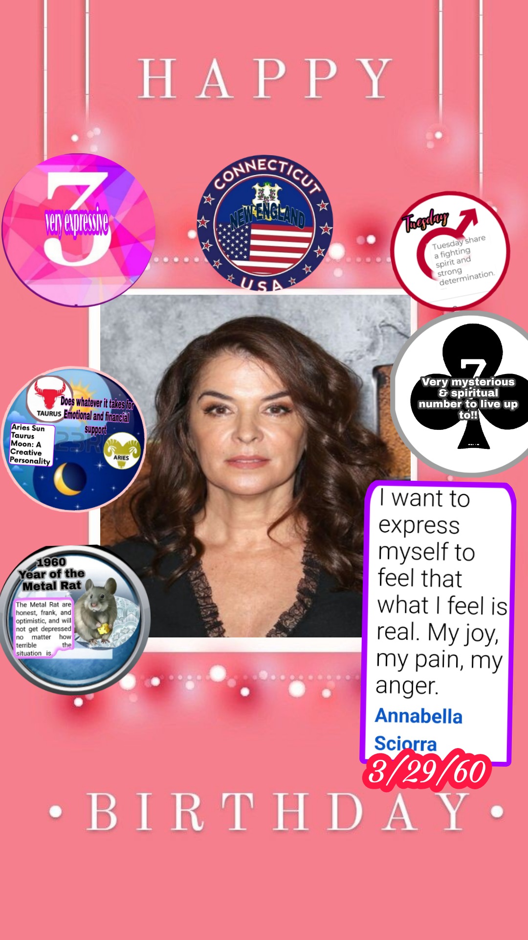 Happy birthday to Annabella Sciorra     
