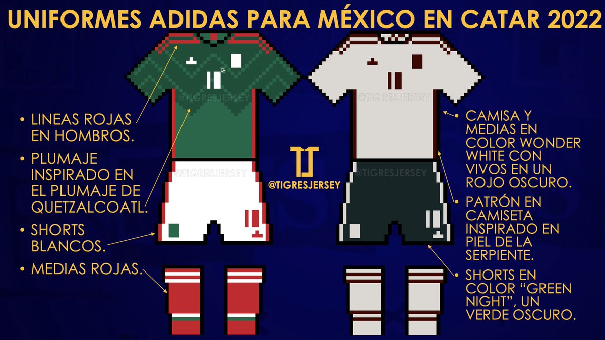 Jersey de México 2022/23 - FILTRACIÓN