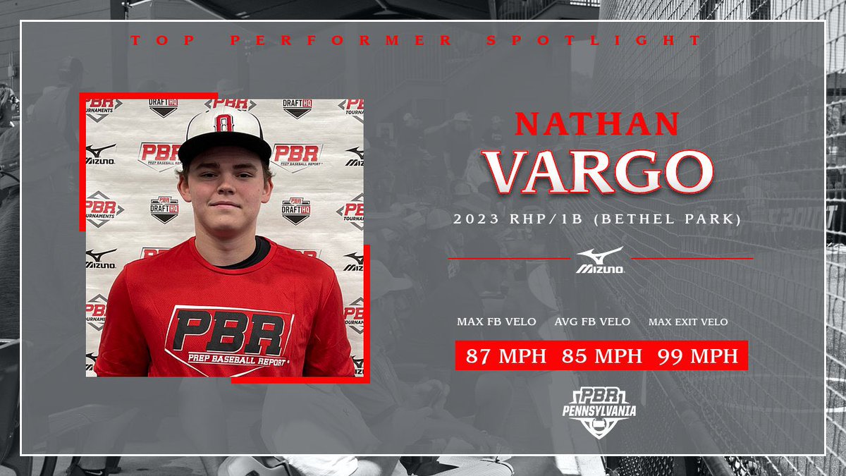 🔦Top Performer Spotlight🔦

Taking a look at the PAS-Southwest (Afternoon) performance from <a href="/NathanVargo1/">Nathan Vargo</a>. The 2023 primary RHP impressed throughout his entire bullpen. Vargo was also a Jr Future Games participant 

🔗bit.ly/3qKiq2🔗