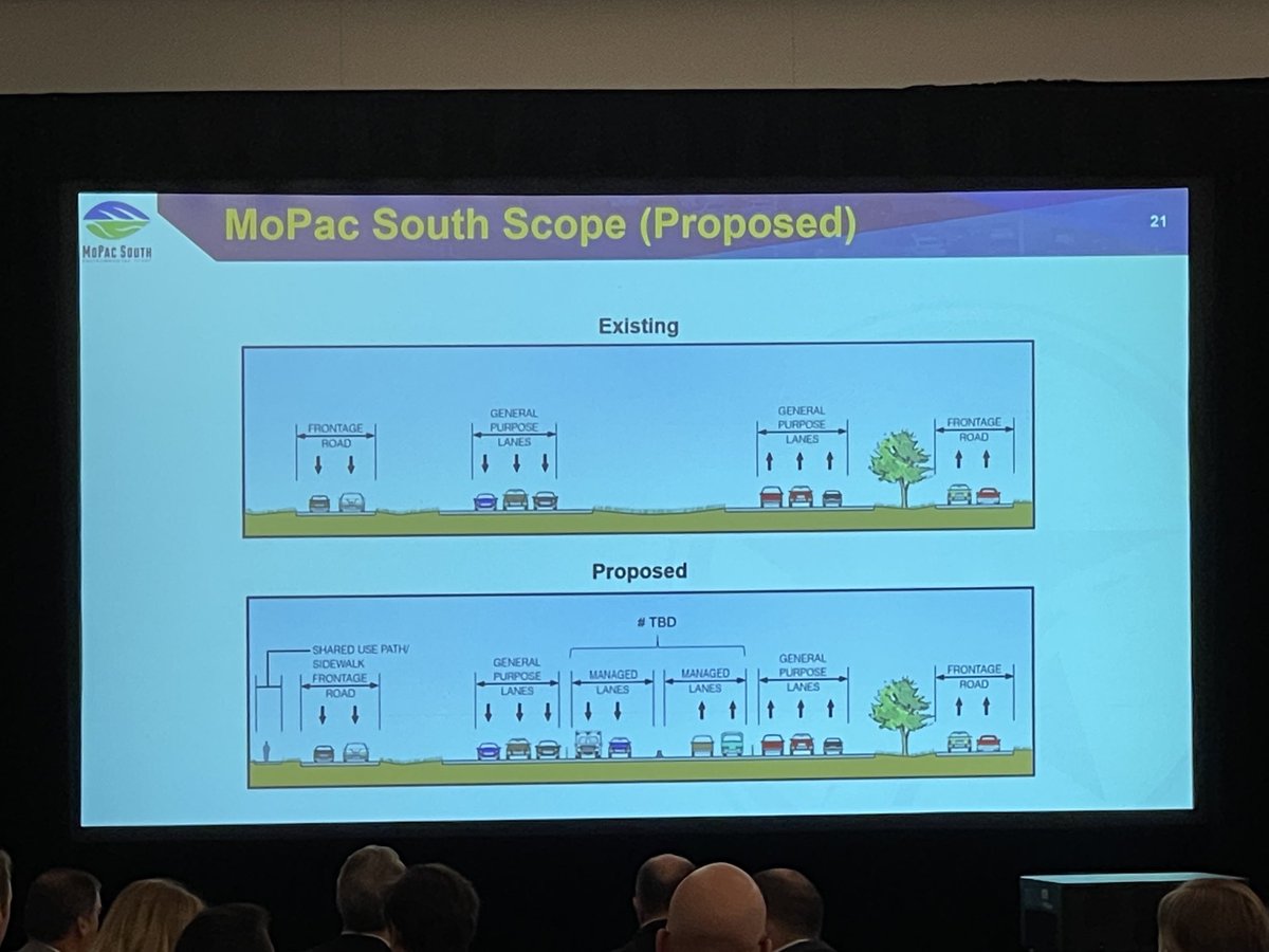 WalkableAustin's tweet photo. An hour talking “Austin Region Transportation Investments” w ⁦@RMATIMCenter⁩ #CTRMA &amp; ⁦@TxDOT⁩ w ~1 minute covering rail/transit, biking, walking, rolling and the rest going to highway expansions

“Expanding highways through a community is a crime” #cnu30 #SorryFuture https://t.co/Lx09lJSVKT