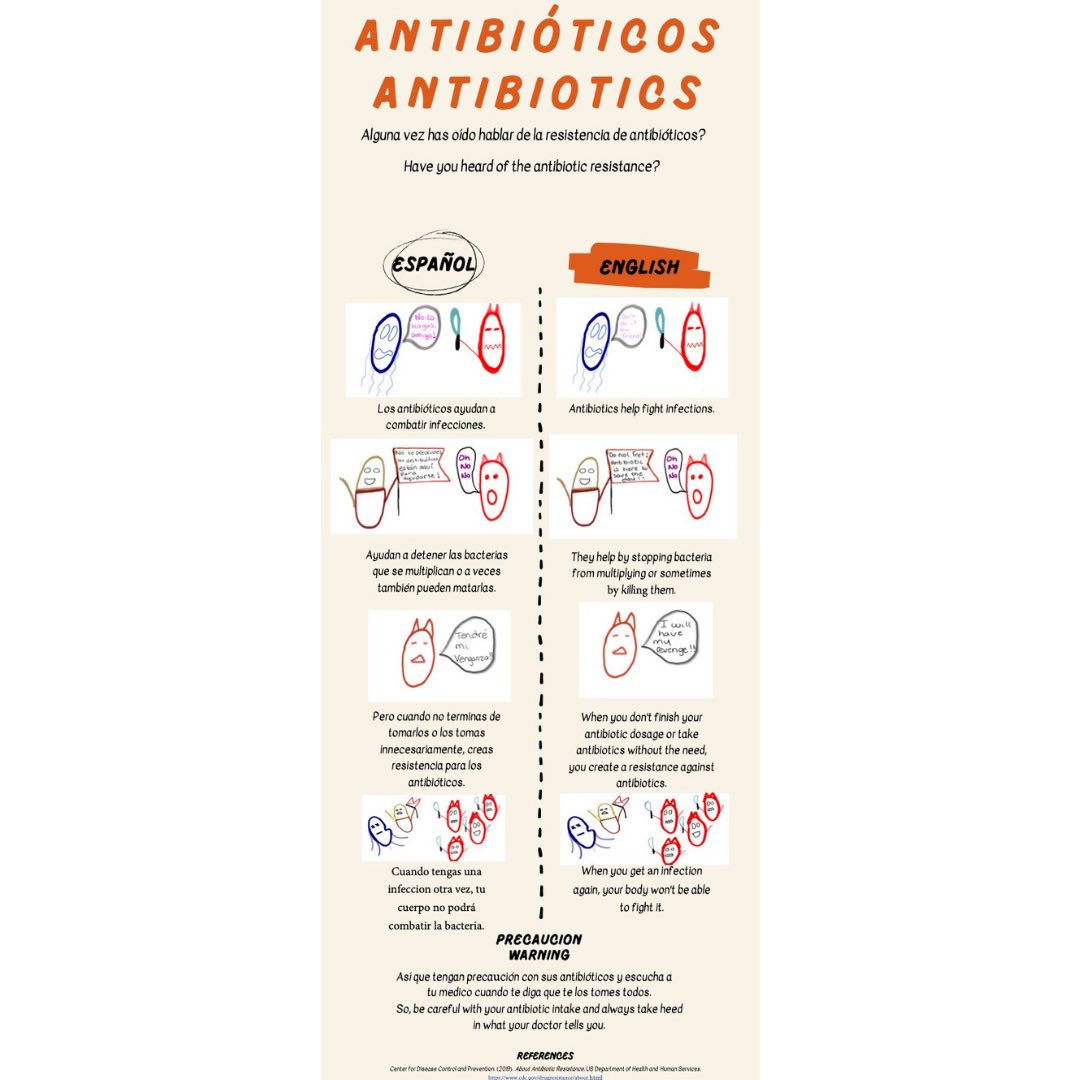 SacState_TEN's tweet photo. Here's Rebbeca's #SciComm Infographic encouraging good antibiotic stewardship. She chose a bilingual approach in Español and English to bring information to a broad audience and her community. @SacSate_Ten @TinyEarthNet https://t.co/Au0gSFZerm