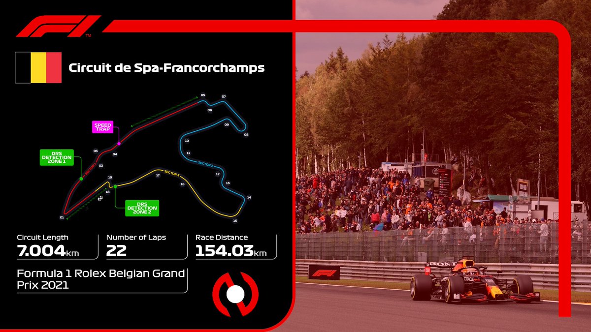 NORL_official's tweet photo. 2021 NORL Formula 1 Championship - Round 12
Rolex Belgian Grand Prix - Circuit de Spa Francorchamps https://t.co/diYCFfIZQT
