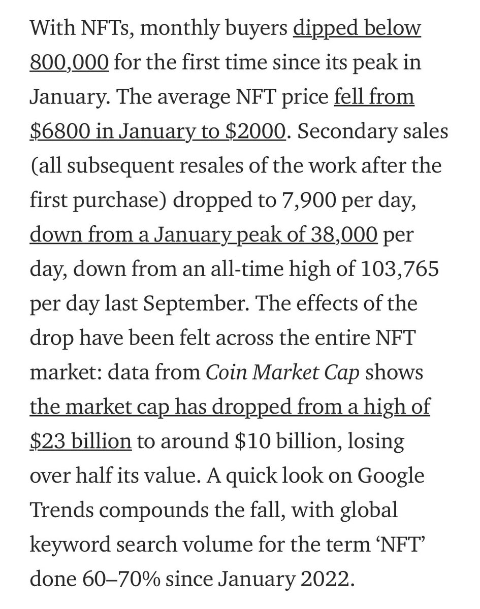 jdcmedlock's tweet photo. You’re telling me that the the million dollar monkey jpeg thing was… a bubble? No, this can’t be. 
https://t.co/DPC0O240eJ https://t.co/USaSw01D7P