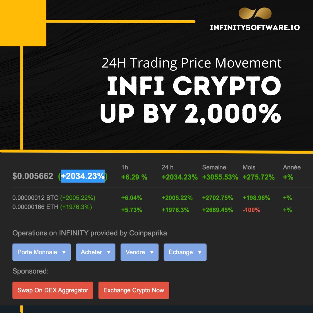 InfinityCrypto1's tweet image. 👨‍💼 #InfinityCrypto's market value soared by up to 2,000% in the past 24 hours. It's not too late to jump on the bandwagon. Start trading today!📈🚀

📶 Visit our website to know more.
👉 infinitysoftware.io

#Crypto #blockchain #altcoin #DeFi