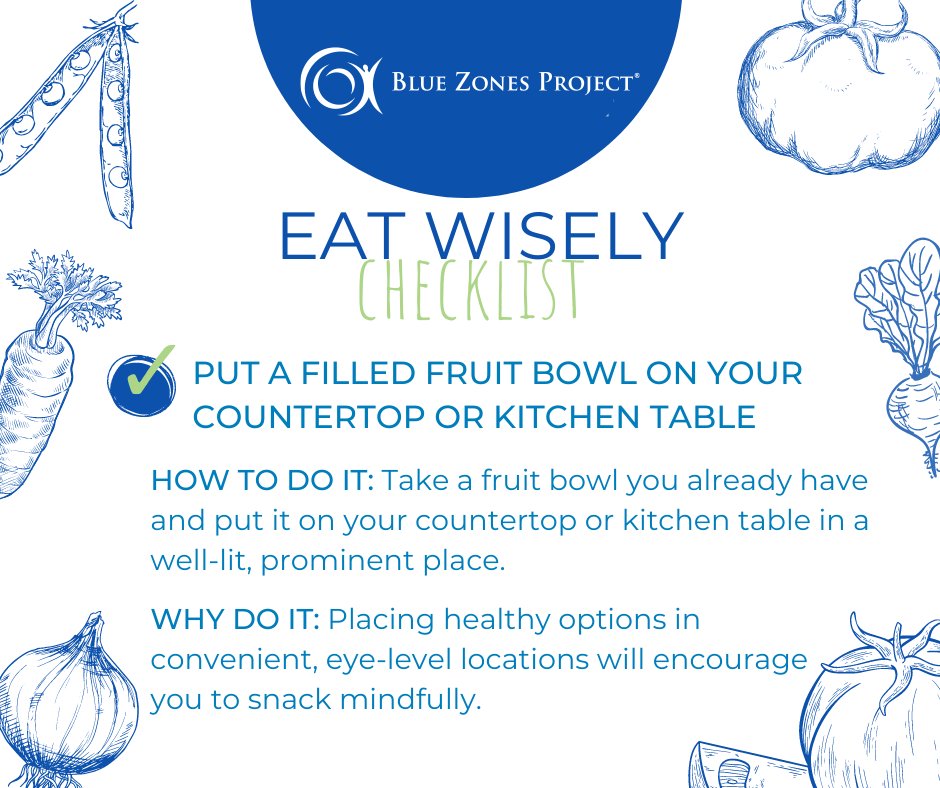 Try this #TuesdayTip and place a filled fruit bowl on your countertop or kitchen table. Placing healthy options in convenient, eye-level locations will help make the healthy choice the easy choice. #EatWisely