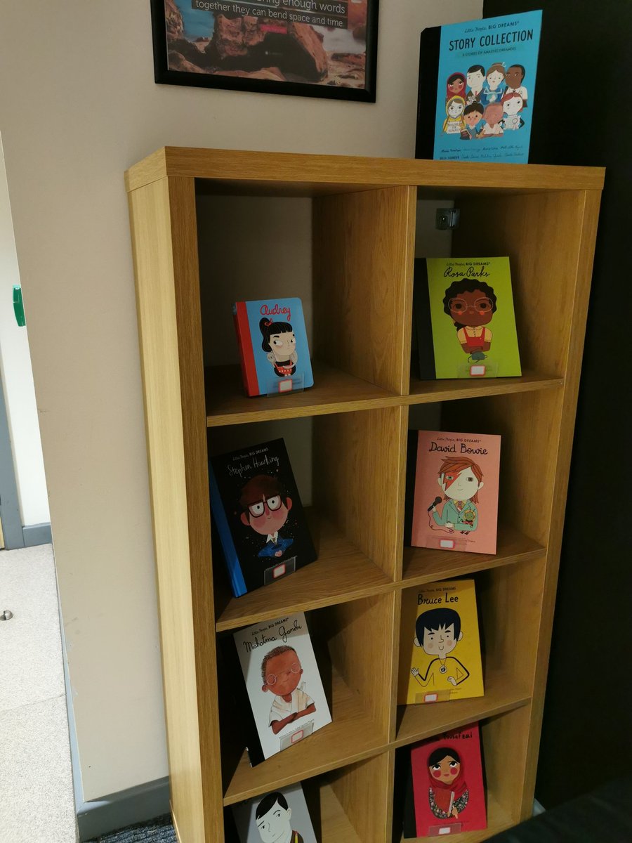 Admittedly, I did magpie this idea (with a few modifications) from Twitter. Welcome to our new reading entrance hall 📚 <a href="/_Reading_Rocks_/">ReadingRocks</a> <a href="/VIPreading/">VIP Reading</a> @BrettellHarriet