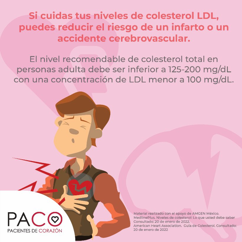 Pacientes De Corazón tweet media