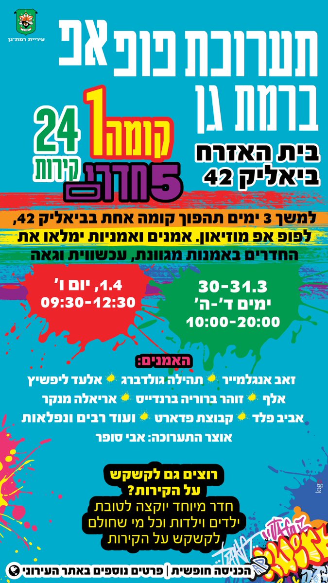 Excited for tomorrow (Wednesday) evening at 8pm my latest #AlefStreetArt mural will be unveiled as part of a pop-up #art #exhibition at the new #LGBTQIA center in <a href="/ramatgan/">ramat gan</a>  :) 😎💙🏗️🌆🏳️‍🌈🧿