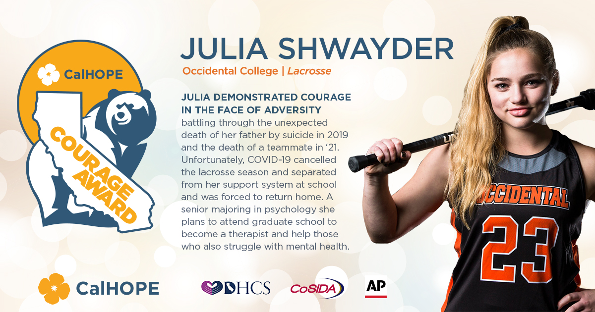 CONGRATS Julia Shwayder of @OccidentalWLax one of our recipients of the @CoSIDANews #CalHOPECourageAward for March. The award recognizes Calif college student-athletes overcoming mental trauma, injury, illness or personal hardship. Learn her story at CalHopeCourageAward.com