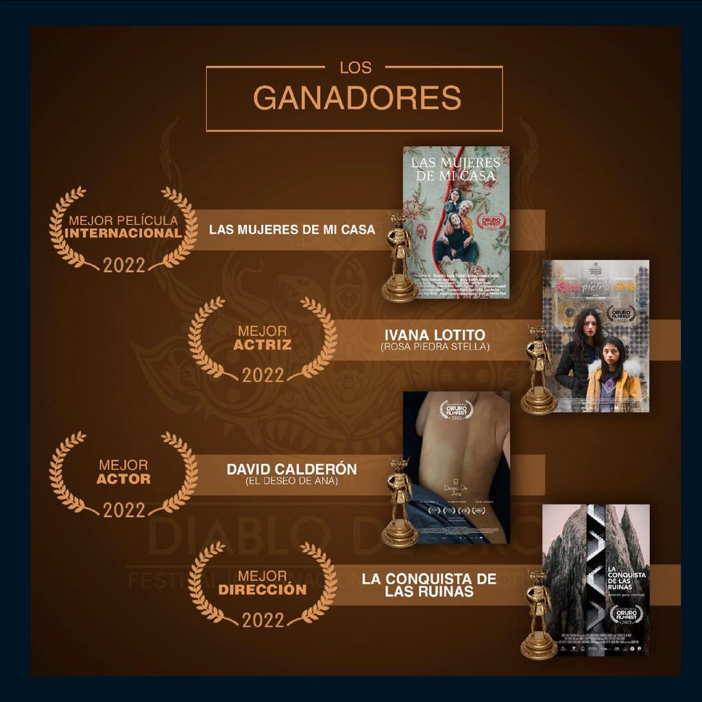ShortsFit's tweet photo. 🏆 MEJOR DIRECCION 🏆 BEST DIRECTOR 🏆 
Eduardo Gomez - La Conquista De Las Ruinas
Thank you Festival Internacional de Cine de Oruro 'El Diablo de Oro'!! 🤩

@Pensilvaniafilms @rodantefilms

#awarded #bestdirector #laconquistadelasruinas #cinedocumental #documentaryfilms https://t.co/SNAhAagjrQ