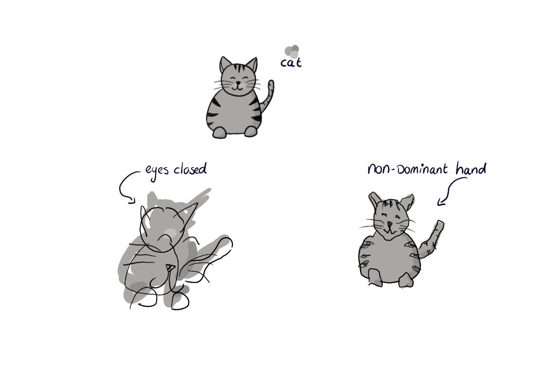 Piratecake_'s tweet photo. #mARTch2022 day 27 eyes closed & day 28 non-dominant hand.
This was really fun! I love that it looks so silly xD https://t.co/0dcyg6voNp