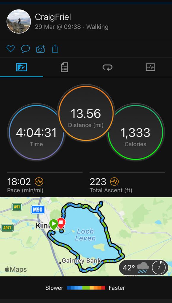 walkwispeighty's tweet photo. Tuesday 29th March. Craig Friel @OriginalFriel and crew from Blue Watch, accompanied by Bill McSeveny walked the circuit around Loch Leven. A great walk with great company 👍

All training towards @walkwispeighty raising money for @firefighters999 and @SOBScharity https://t.co/z7yTn33jBS