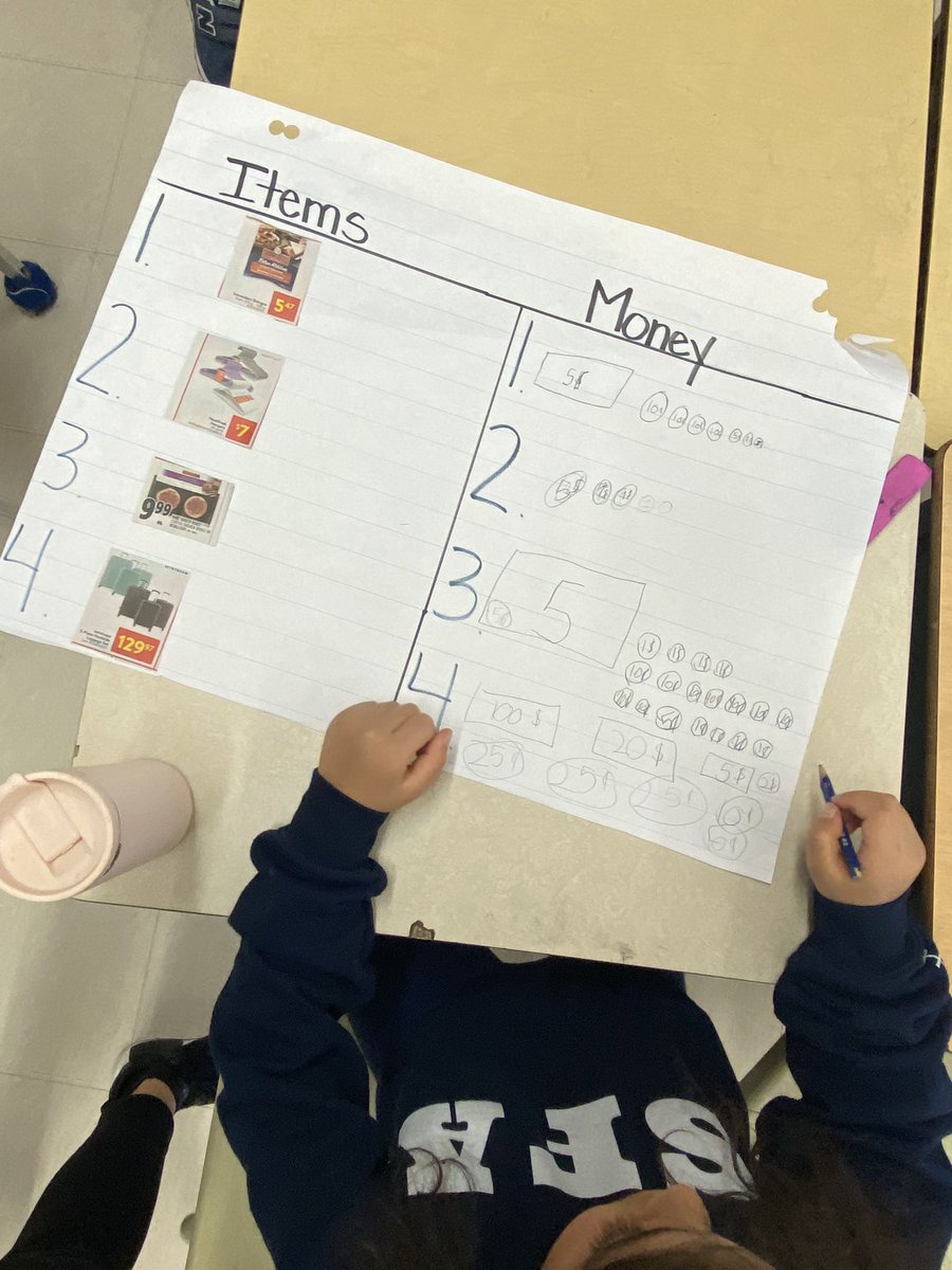 Ms_Marcoccia's tweet photo. This afternoon the grade 1/2 students had a successful shopping trip during Math!✔️The students cut, pasted and drew the correct amount of money for the items that they found in different flyers. @TCDSB https://t.co/aEjyknAwuv