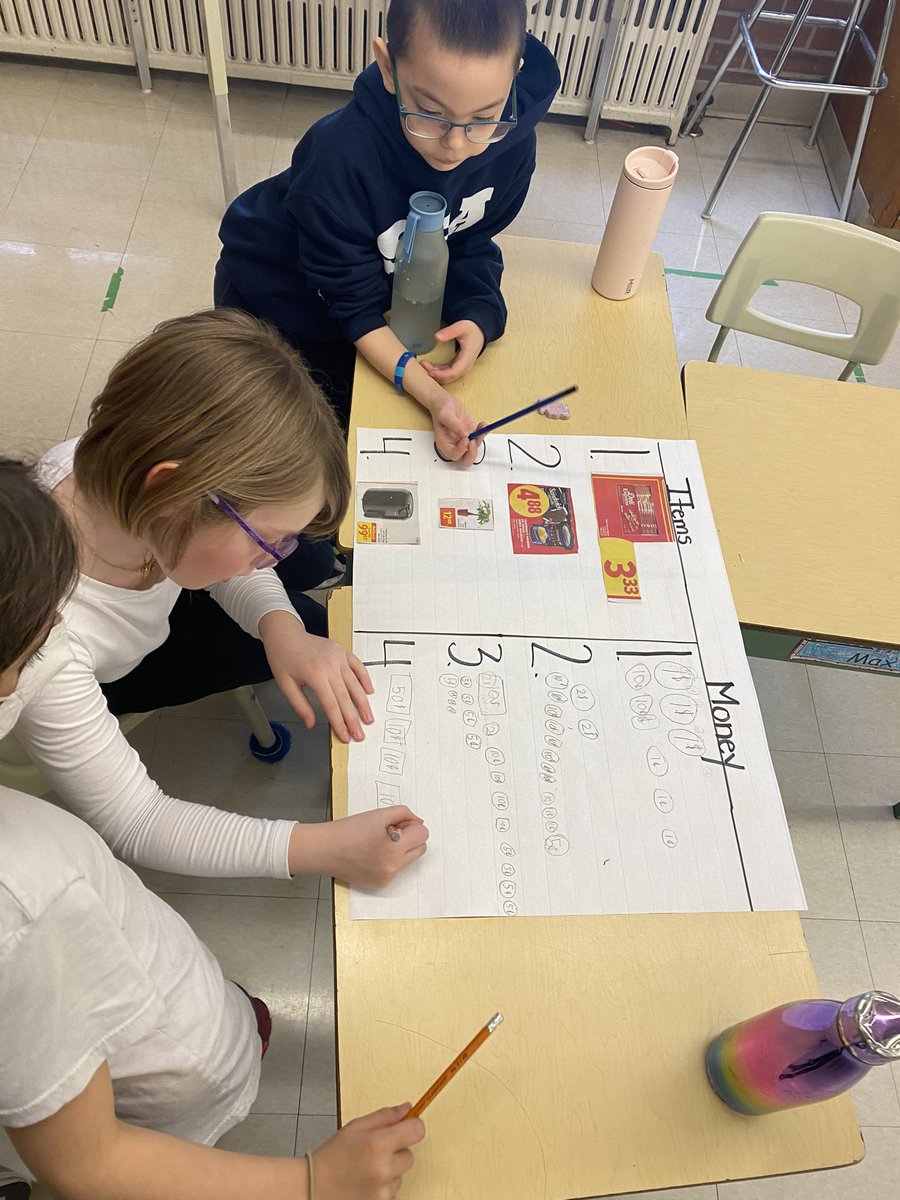 Ms_Marcoccia's tweet photo. This afternoon the grade 1/2 students had a successful shopping trip during Math!✔️The students cut, pasted and drew the correct amount of money for the items that they found in different flyers. @TCDSB https://t.co/aEjyknAwuv