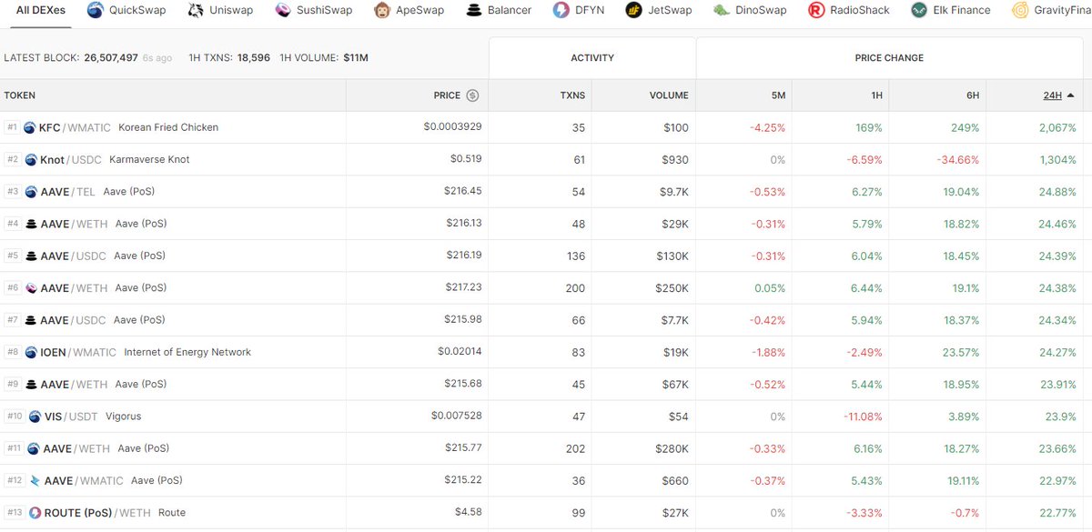 Chicken coin tweet media