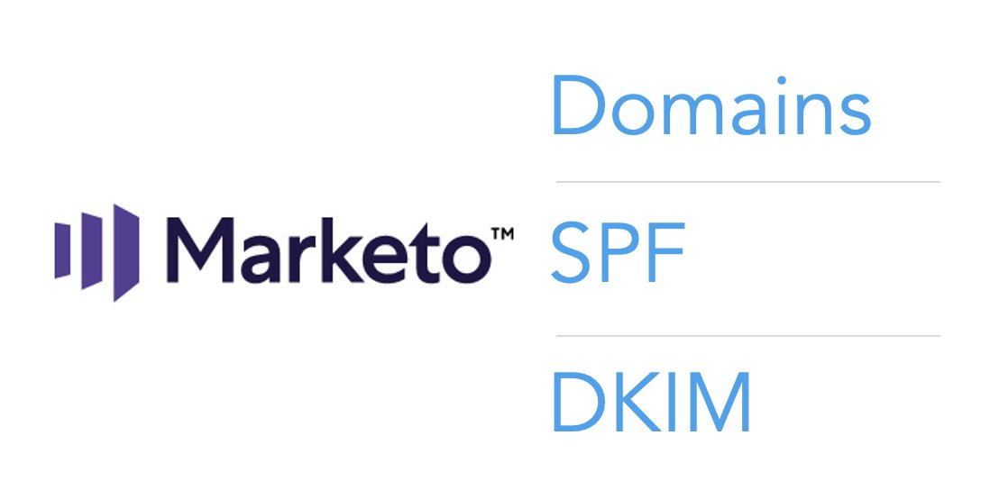 If you’re implementing #Marketo, you may have noticed their docs on configuring SPF and DKIM are really… confusing.  Here’s a simpler guide for setting up Marketo domains, SPF, and DKIM > ow.ly/8XOn50IpzFu

#marketonation #mopspros #marketingops #marketingoperations
