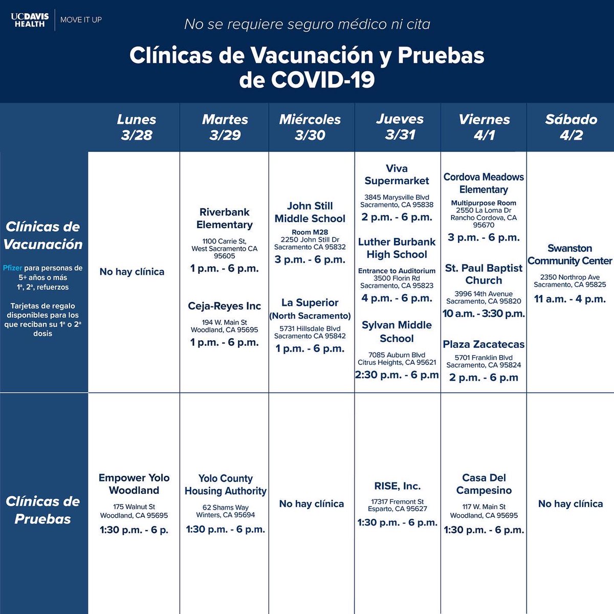 cityofwestsac's tweet photo. COVID-19 vaccine clinic at Riverbank Elementary TODAY, in West Sacramento from 1pm to 6pm.
Here’s some other County locations throughout the week!
Please share.
#VaxUpWestSac #GetTestedWestSac https://t.co/7Q5VuHMzga