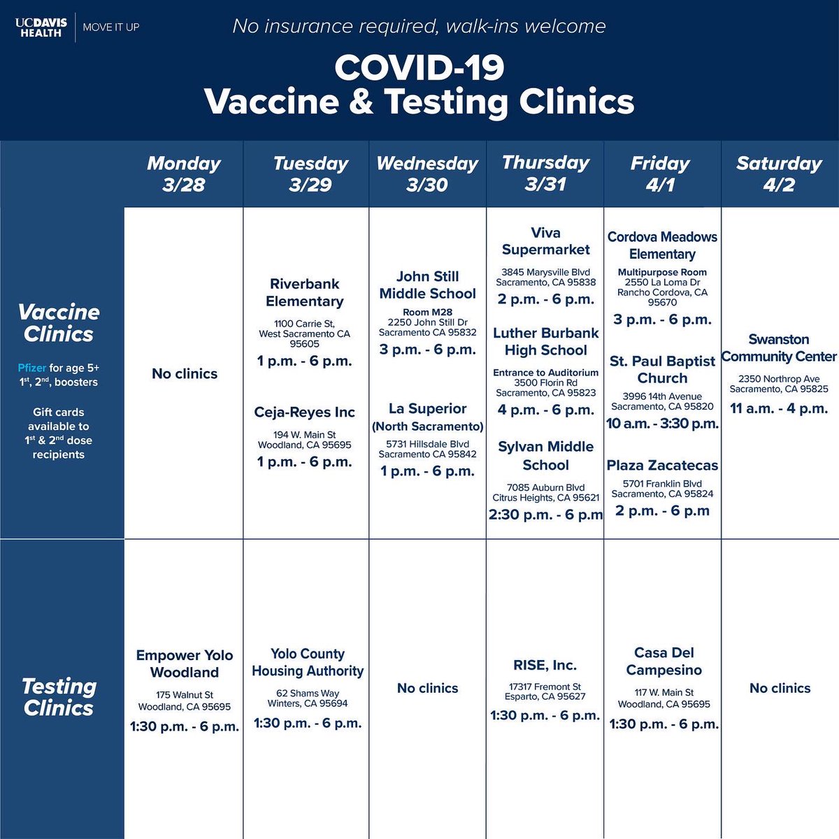 cityofwestsac's tweet photo. COVID-19 vaccine clinic at Riverbank Elementary TODAY, in West Sacramento from 1pm to 6pm.
Here’s some other County locations throughout the week!
Please share.
#VaxUpWestSac #GetTestedWestSac https://t.co/7Q5VuHMzga