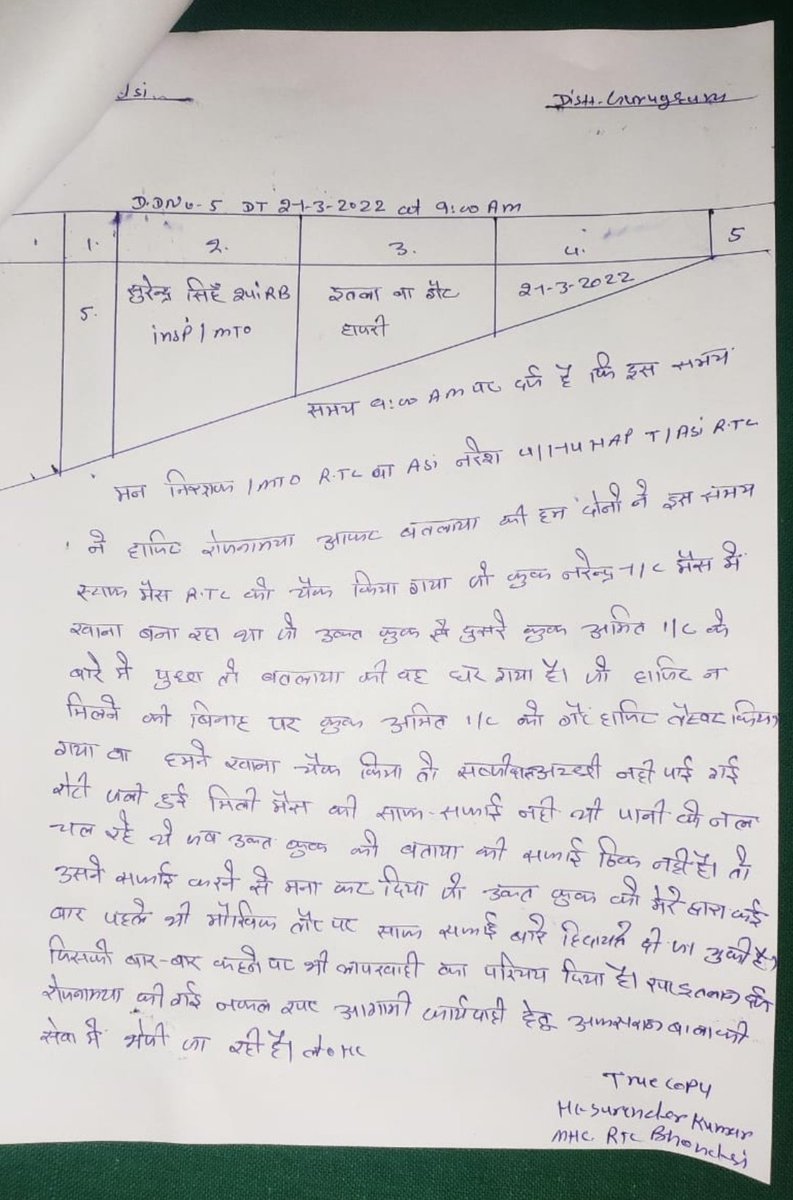 ShweDhull's tweet photo. (1/4)एक ग्रुप D के भाई अमित को इसलिए suspend कर दिया गया क्यूंकि रविवार के दिन वे काम पर नहीं गए!
सवाल ~
1) पहले कितनी बार कुक अमित को लिखित वार्निंग दी?
2) बिना लिखित में कारण पूछे कि क्यूँ नहीं आये, सीधे suspend करने के तानाशाही order कैसे निकाले गए? https://t.co/W5vXb75033